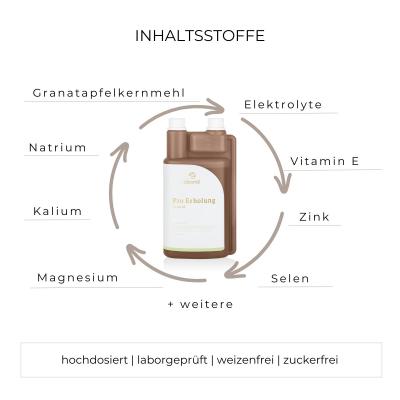 Alpurial ProErholung Inhaltsstoffe