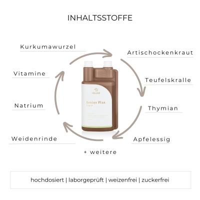 Alpurial Senior Plus Inhaltsstoffe