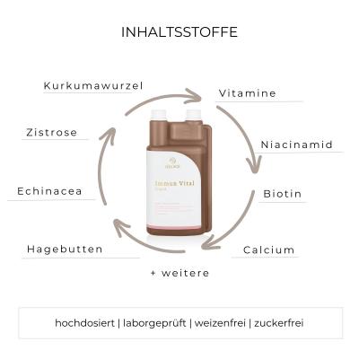 Alpurial Immunvital Inhaltsstoffe