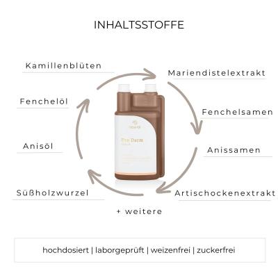 Alpurial proDarm Inhaltsstoffe
