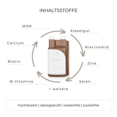 Alpurial Hufkraft Inhaltsstoffe