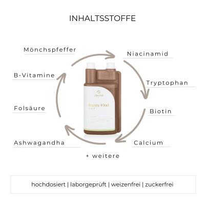 Alpurial Stutenvital Inhaltsstoffe