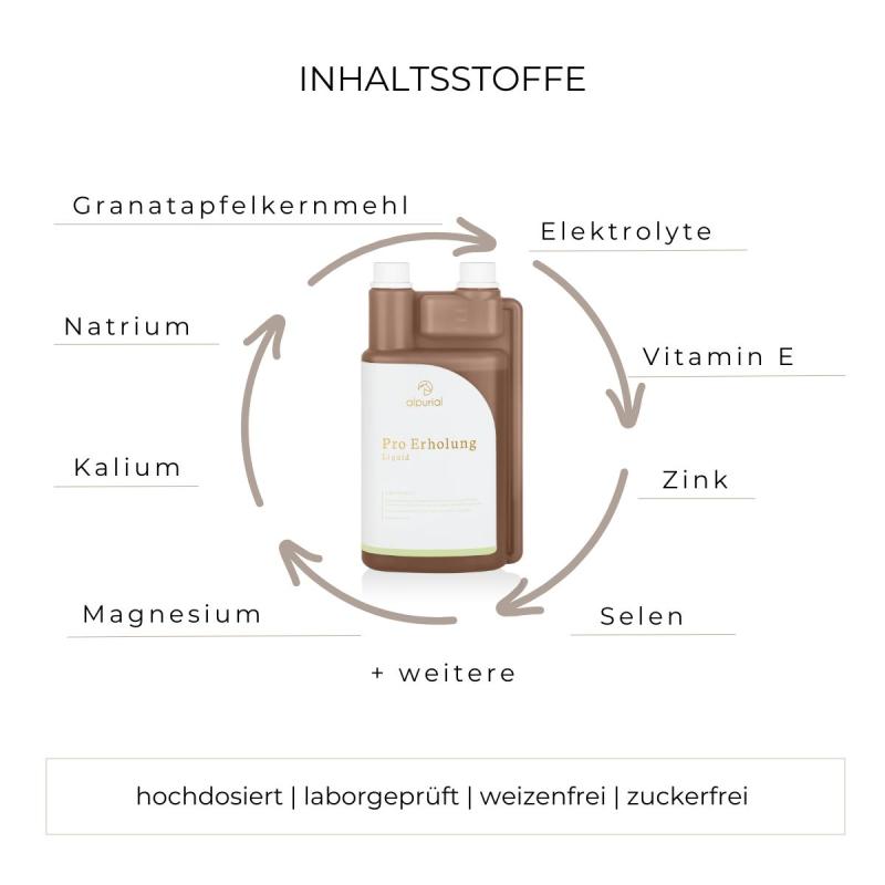 Alpurial ProErholung Inhaltsstoffe