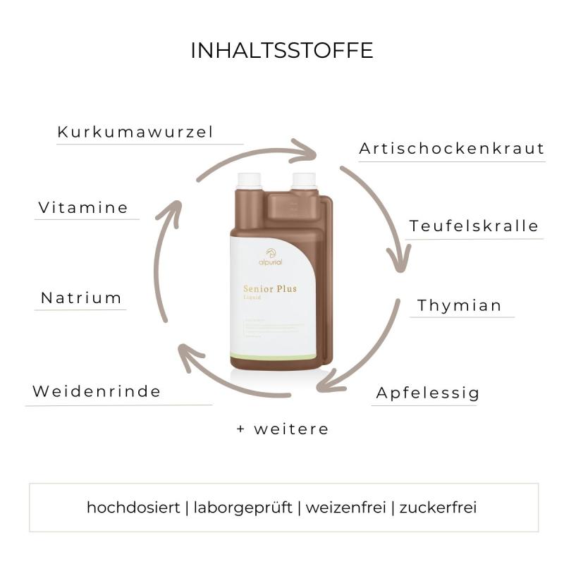 Alpurial Senior Plus Inhaltsstoffe
