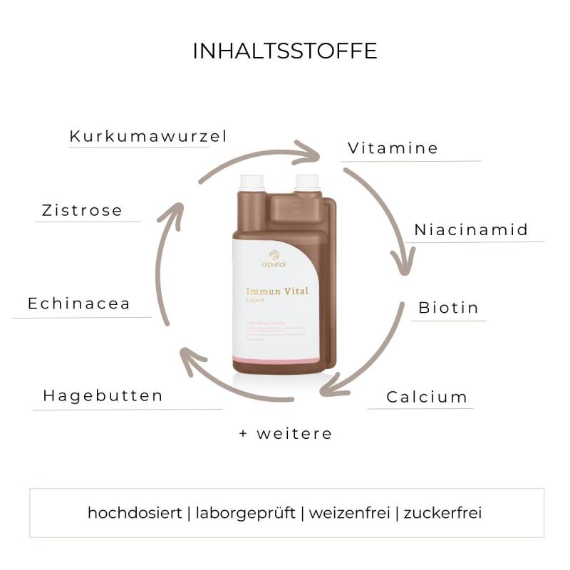 Alpurial Immunvital Inhaltsstoffe