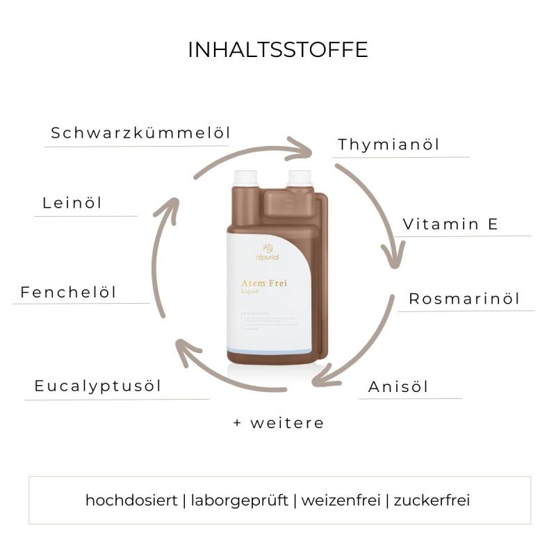 Alpurial Atemfrei Inhaltsstoffe