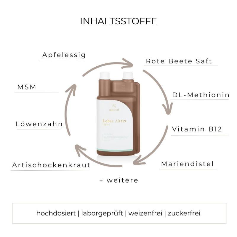 Alpurial Leberaktiv Inhaltsstoffe
