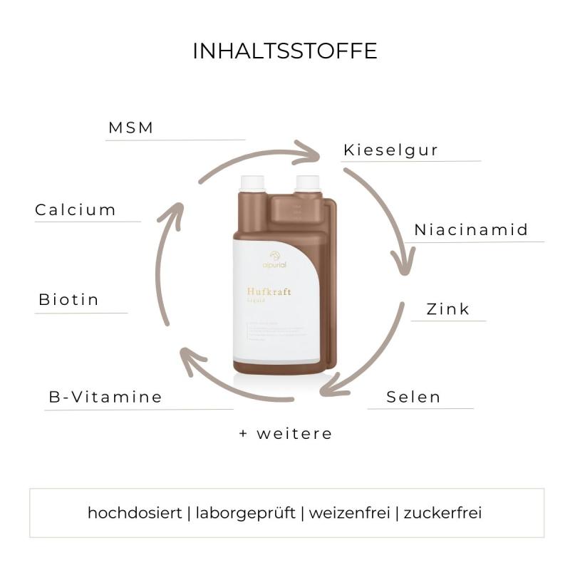 Alpurial Hufkraft Inhaltsstoffe